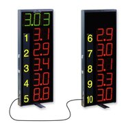 art.143  KPB-10  Kit Performance Board for 10 judges
