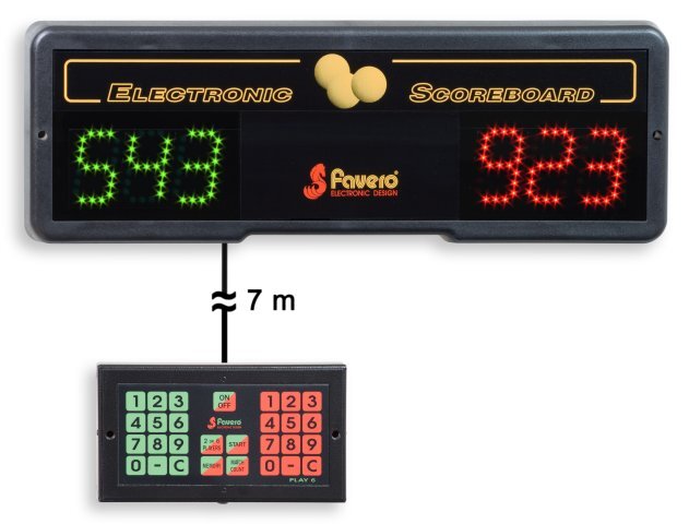 SG Store Snooker Anzeigetafel 255x59mm - Schwarze Punkteanzeige Für Billard