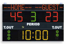 Tabellone multi-sport con nomi squadre programmabili