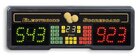 Electronic scoreboard for billiards, pool, snooker games