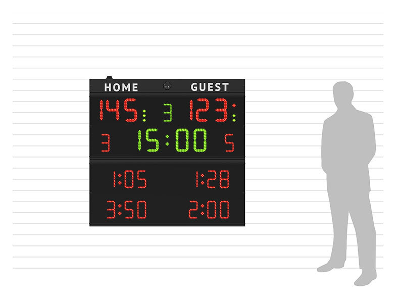 Tableau De Score Manuel à 4 Chiffres - PVC 35,5x16 Cm - Pour Tennis, Basket, Volley, Matchs Sportifs