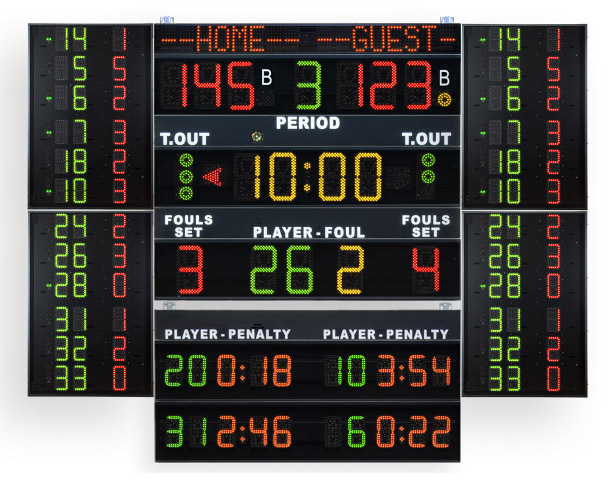 soccer scoreboards