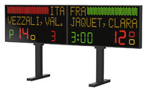 Groe Anzeigetafel (240x62cm) fr Finalgefechten, Treffermelder
