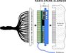 Apparecchiatura antimanomissione contro Jammers, disturbi radio, disturbi EMP, disturbi radiofrequenza, anti spark, disturbatori radio, disturbatori radiofrequenza, truffe cambiamonete, svuota cambiamonete 