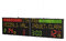 Groe Anzeigetafel (240x62cm) fr Finalgefechten, Treffermelder